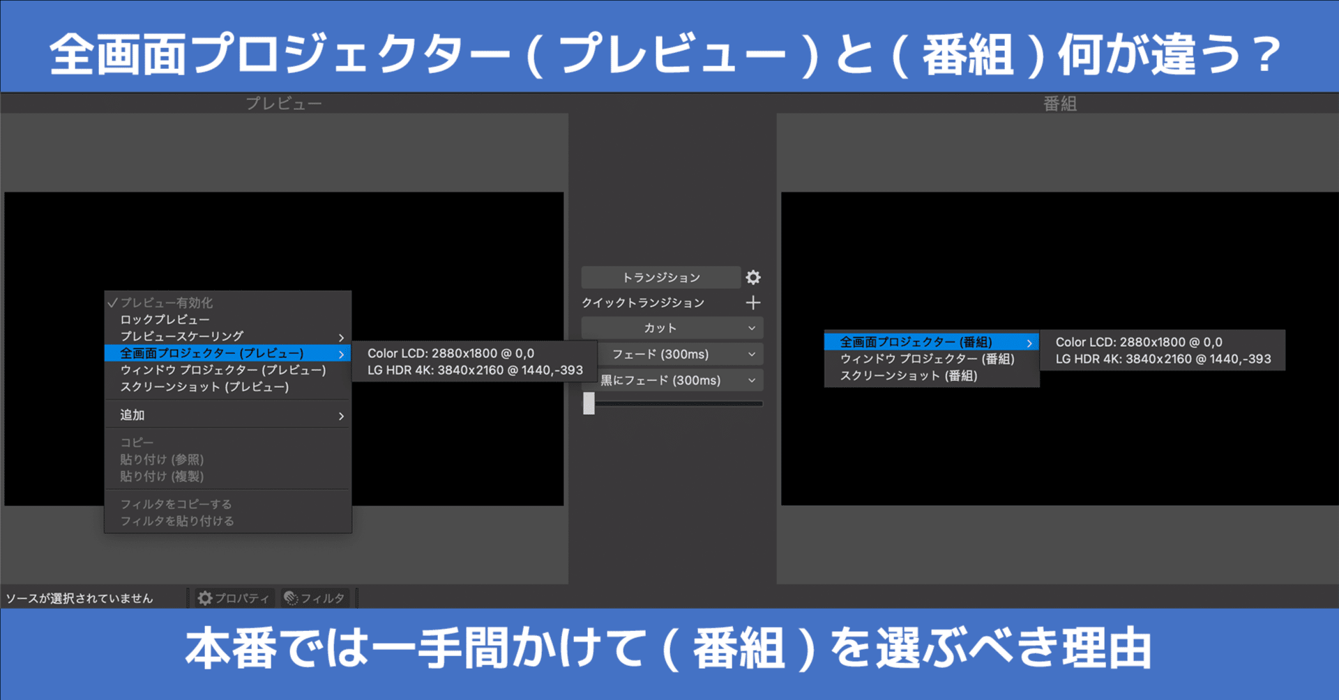 あなたが現在見ているのは OBSからHDMI出力をするときは(プレビュー)じゃなくて(番組)を選ぶのがおすすめ