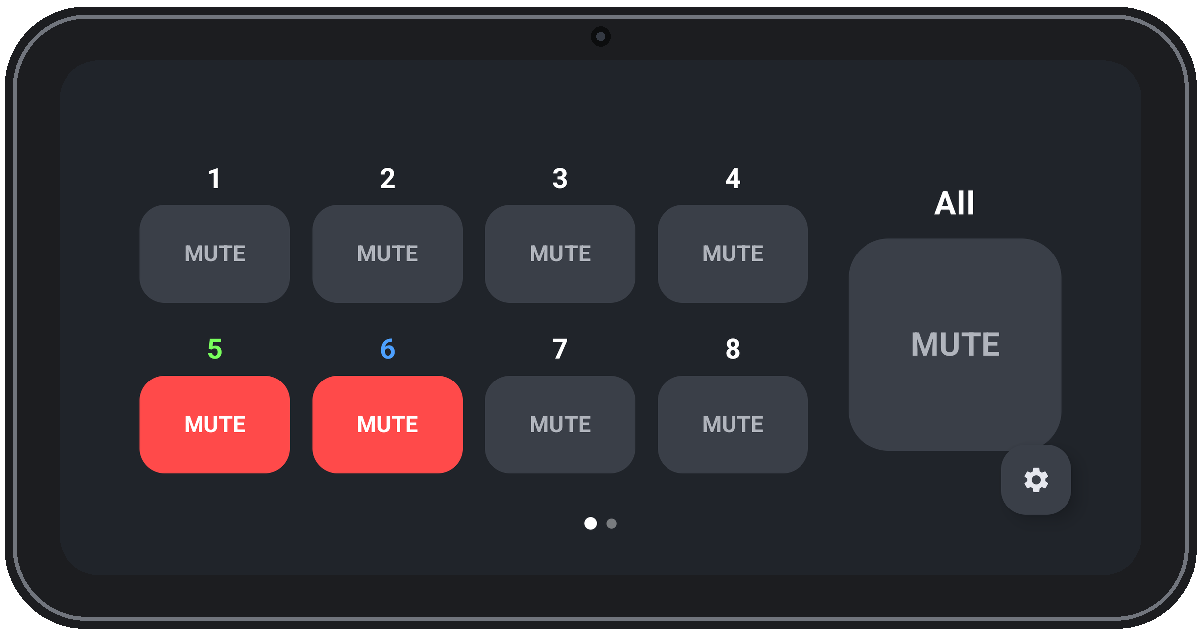 横向きのPixel端末内に表示したX Air Mute Controller